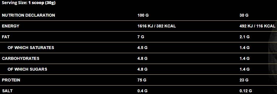 Shadowhey/100% Shey Protein - 2000 grammi