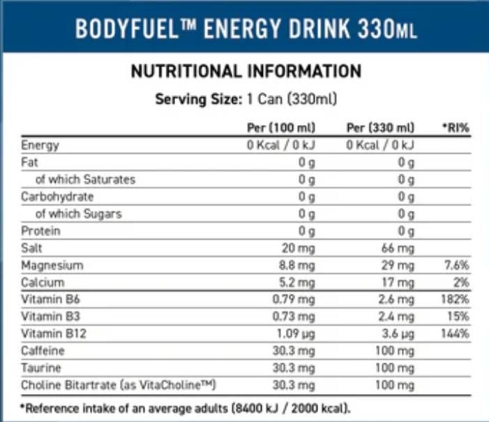 Bodyfuel Energy lattine - 330 ml