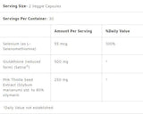 Glutatione + Milk Thistle - 60 capsule