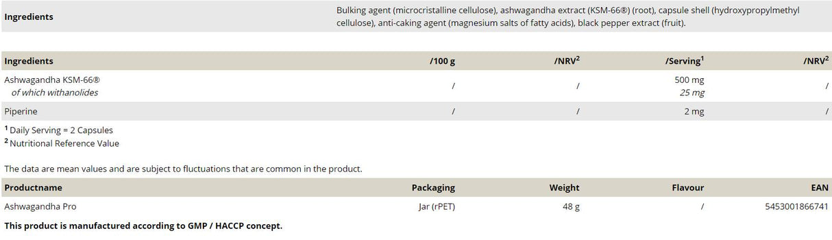 Ashwagandha Pro KSM -66 500 mg - 60 capsule