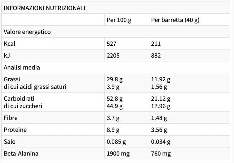Razze lunghe energetiche con beta -alanina - 30 x 40 grammi