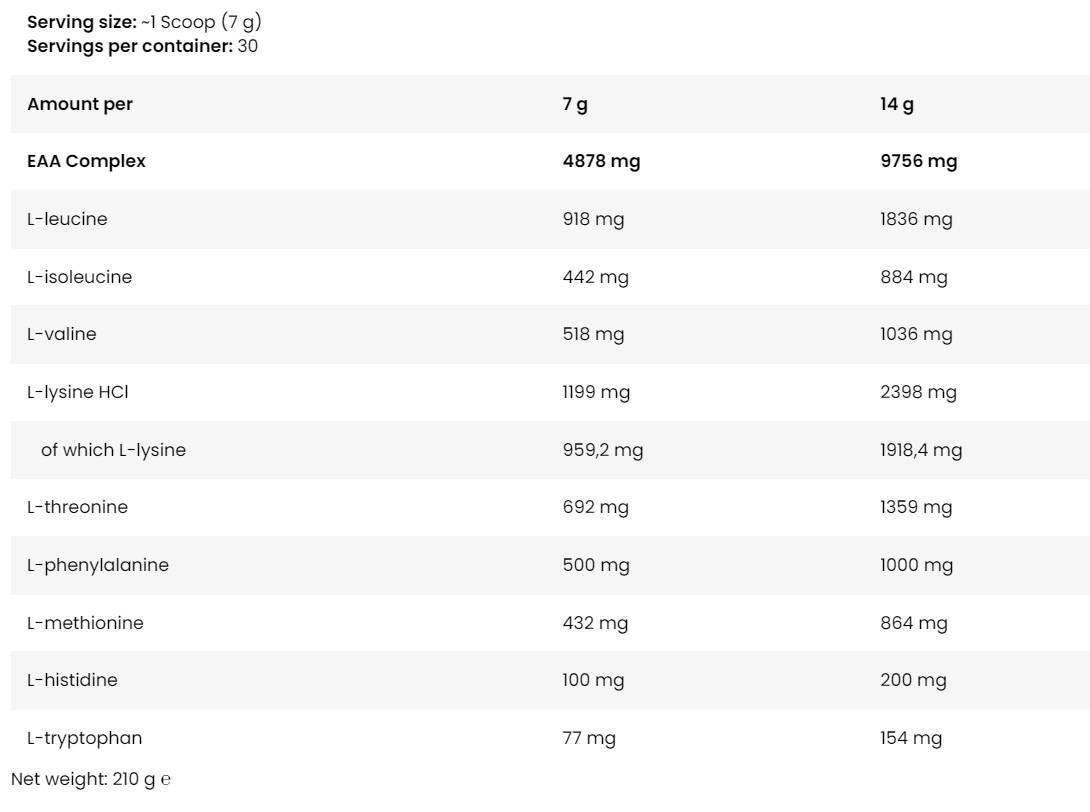 Anabolic Ice EAA | Polvere di aminoacidi essenziali - 420 grammi