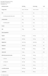 Polvere isotonica + BCAA, L-carnitina, L-glutamina-500 grammi