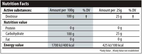 Tribulus Terestris 500 mg. / 100 tappi.
