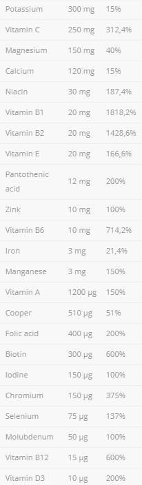 Vitaminall vitamine e minerali - 60 capsule