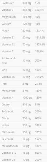 Vitaminall vitamine e minerali - 60 capsule