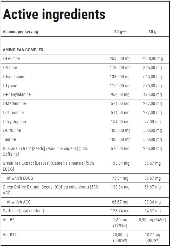 Gold Core Amino EAA | Aminoacidi essenziali - 300 grammi