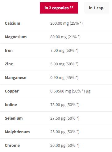 Complesso minerale | Supporto del sistema immunitario e del sistema nervoso - 90 capsule